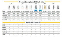 Charger l'image dans la galerie, Résistance Voopoo PnP - 5Pcs - Grossiste de Cigarettes Électroniques, E-liquides Maroc